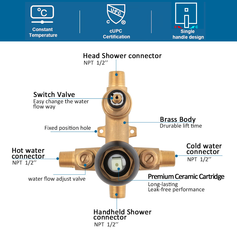 POP SANITARYWARE Matte Black Rain Shower System with Handheld and 12' Showerhead