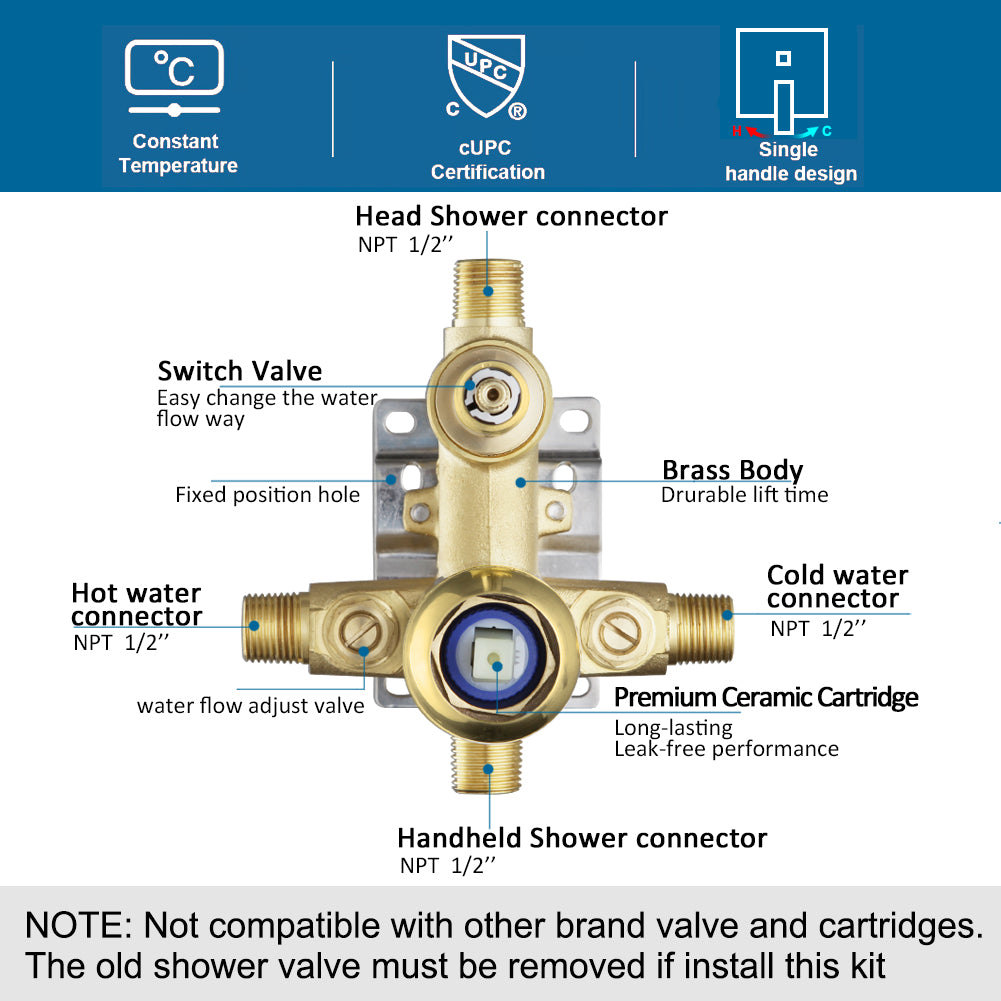 POP SANITARYWARE 12 x 8-Inch Brushed Gold Rain Shower System with Handheld